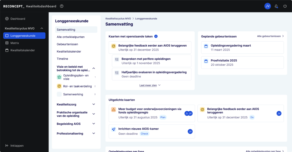 screenshot kwaliteitsdashboard